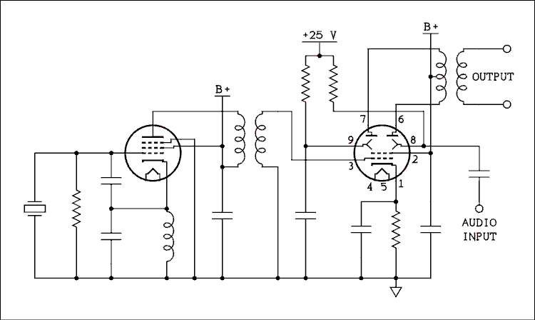  Schematic diagram.