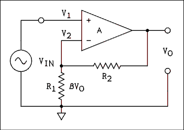  Schematic diagram.