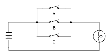  Schematic diagram.