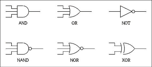  Schematic diagram.