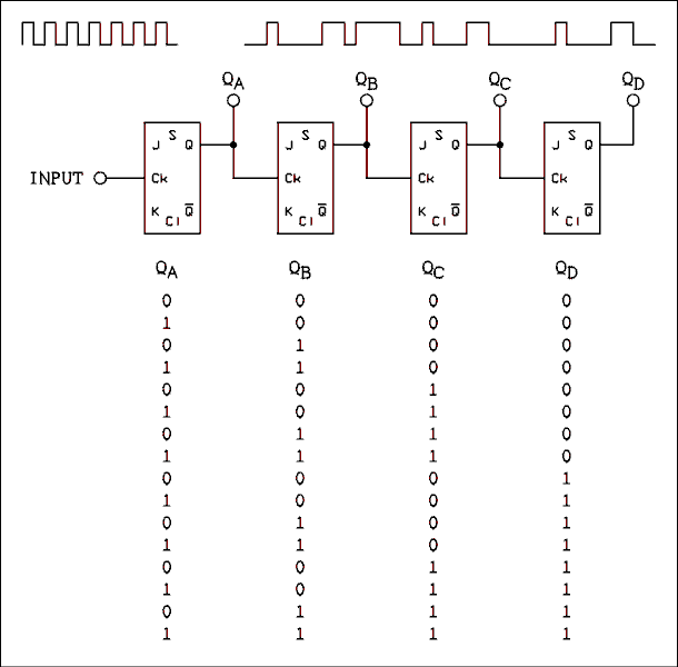  Schematic diagram.
