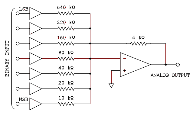  Schematic diagram.