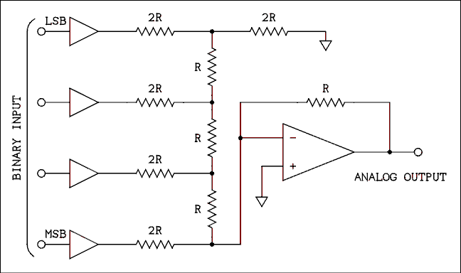  Schematic diagram.