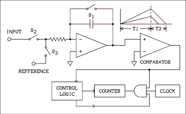  Schematic diagram.