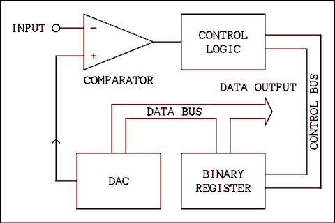  Schematic diagram.