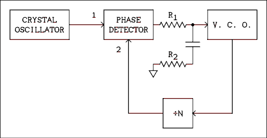  Schematic diagram.