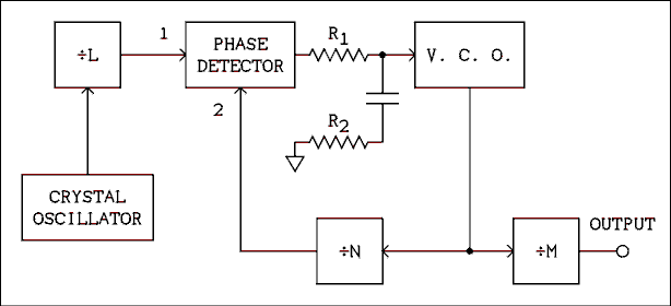  Schematic diagram.
