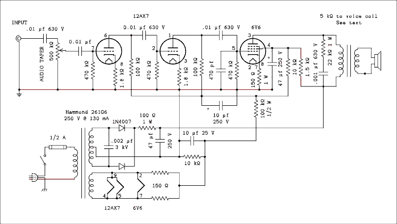 Schematic diagram.