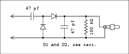 Schematic diagram.