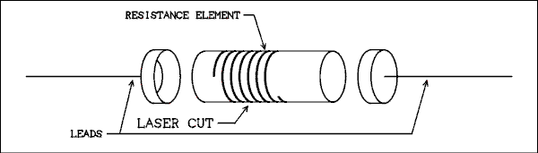 Schematic Diagram.