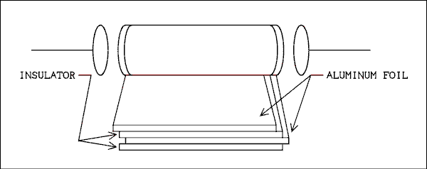 Schematic Diagram.