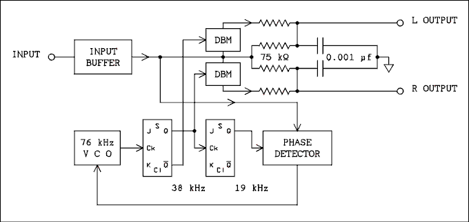 Schematic diagram.