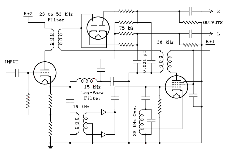 Schematic diagram.